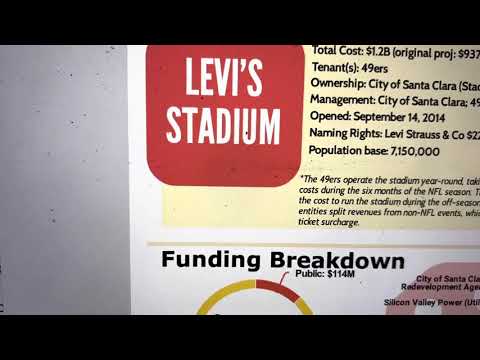 Damon Amendola’s Wrong: Giants, Warriors, Niners All Used Public Funding For Stadiums – Vlog