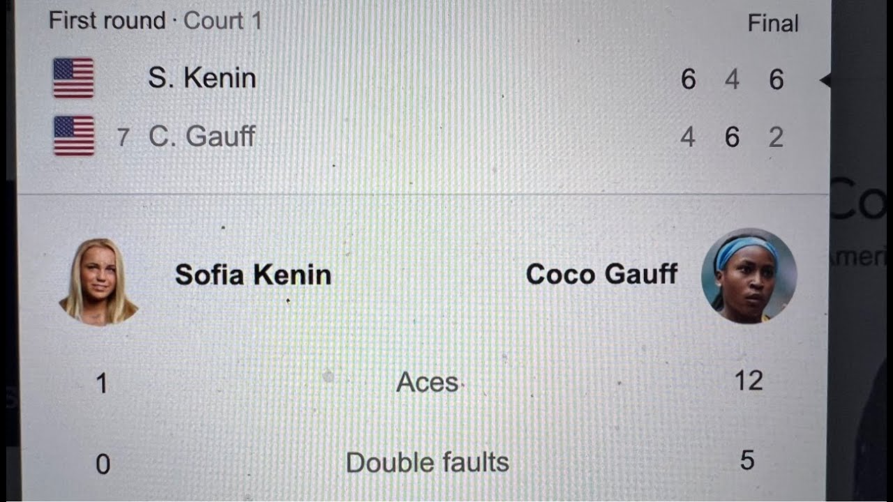 Did Coco Gauff Take Sofia Kenin Too Lightly At Wimbledon? – Vlog